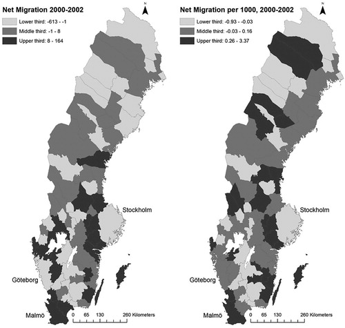 Figure 1. Migration of business owners in Sweden, 2000–02.