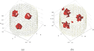 Figure 8. True image (a) and level set reconstruction (b).