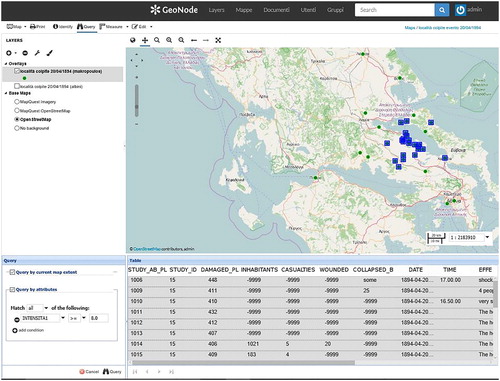 Figure 8. An example of results retrieved by a complex query on the database, as shown in a Web browser using the Open Source web-based GeoNode graphical user interface environment.