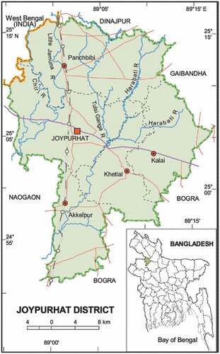 Figure 1. Map of study area.