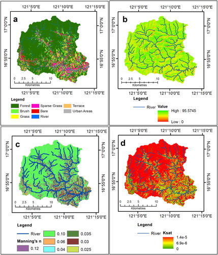 Figure 4. Input maps required by the model: (a) land use/ land cover map, (b) NDVI map, (c) Manning's n map, and (d) saturated hydraulic conductivity (Ksat) map.