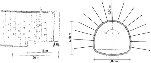 Fig. 1: Longitudinal view and cross-section of the investigated tunnel section, together with the dimensions, tunnel support structure and partial excavation scheme