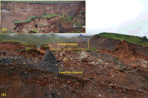 Figure 10. The Ganjiazhai giant landslide triggered by the Ludian earthquake: (a) full view of a Hongshiyan landslide and (b) tensile fracture at the tail of a landslide.