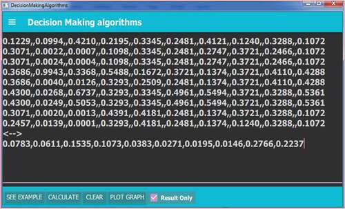 Figure 7. Actual input is given to the console in the form of a normalised decision matrix and weight obtained from the AHP method for example-II.