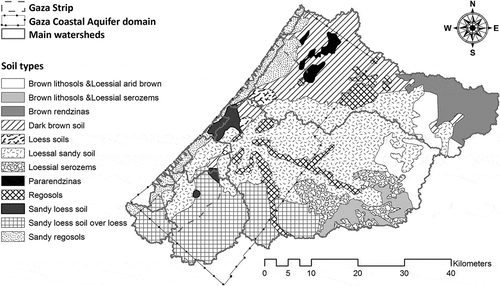 Figure 4. Study area—soil types based on Dan et al. (Citation1976) and Ministry of Planning (MoP Citation2007).