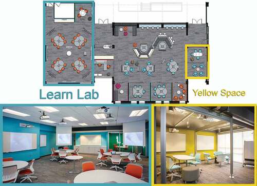 Figure 1. Floor diagram and images of the Learn Lab and Yellow Space.