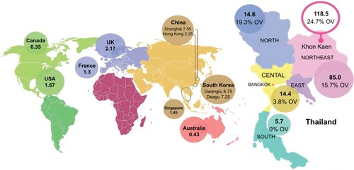 Figure 2 Estimated global CCA incidence.