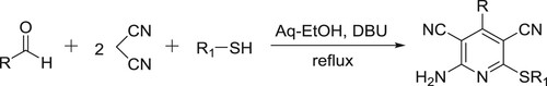 Scheme 68. Synthesis highly functionalized pyridine derivatives.