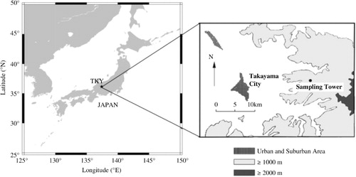 Fig. 1 Location of Takayama site (36°09′N, 137°25′E, 1420 m a.s.l., TKY) in central Japan.