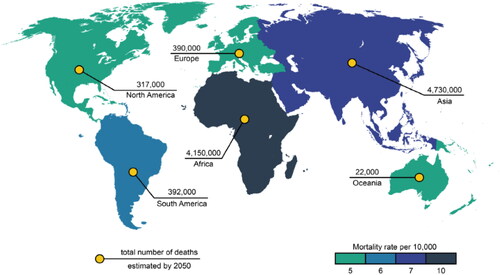 Figure 1. The worldwide probable number of mortalities due to antimicrobial resistance-in 2050. (Kamaruzzaman et al., Citation2019). Copyright (2019) MDPI.