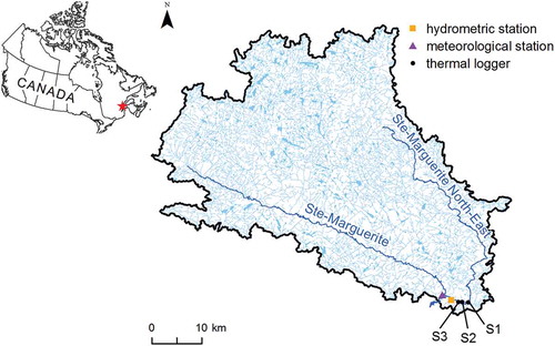 Figure 1. Sainte-Marguerite River drainage basin with locations of hydrometric station, weather station and thermographs (S1, S2, S3).