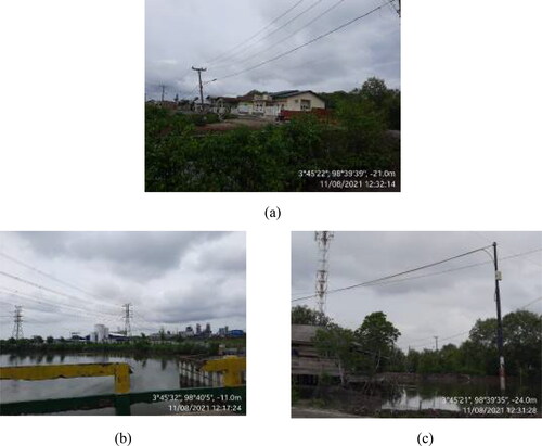 Figure 15. Changes or conversion of mangrove cover to other land use in Belawan Sub-district: a- settlements, b, c- pond.