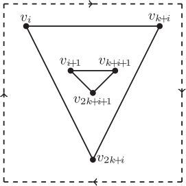 Fig. 11 A subdrawing of ECi∪ECi+1..