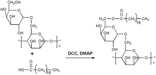 Figure 1. Synthesis scheme of FG-C18.