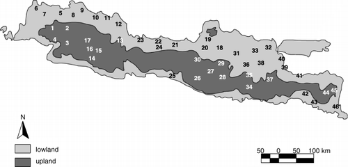 Figure 1  Map of Java island showing the distribution of sampling sites in lowland and upland positions.