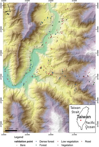 Figure 2. Location of 269 reference points (DEM accuracy validation points) under six land cover types, that is, bare, road, forest, dense forest, vegetation and low vegetation.