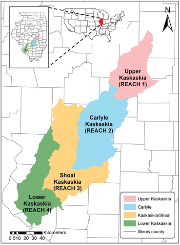 Figure 1. A map of southwestern Illinois depicting the four reaches of the Kaskaskia River Watershed, including the Upper Kaskaskia (Reach 1), Carlyle Kaskaskia (Reach 2), Shoal Kaskaskia (Reach 3), and Lower Kaskaskia (Reach 4).