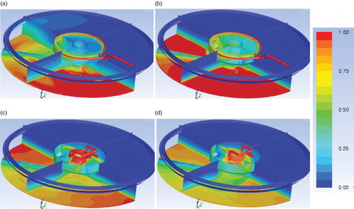 Figure 13. Normalized solid concentration contours: (a) Baseline, (b) IB, (c) DPI + IB (inner skirt top open), and (d) SS + IB.