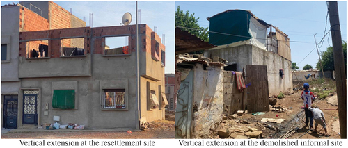 Figure 12. Vertical extension (photographs by author).