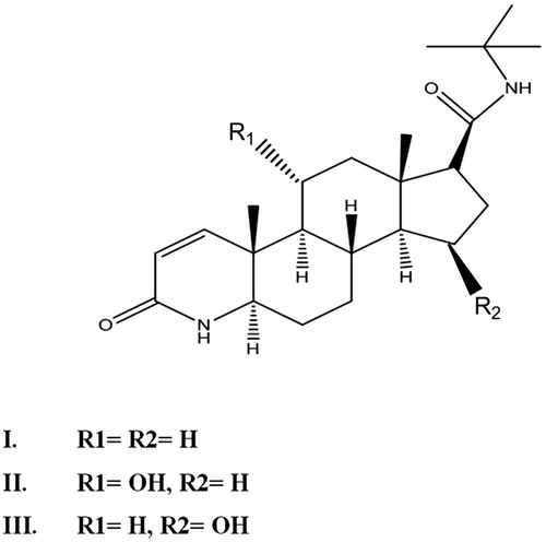 Scheme 1. Microbial transformation of Finasteride I with Aspergillus niger: I. R1= R2= H; II. R1= OH, R2= H; III. R1= H, R2= OH