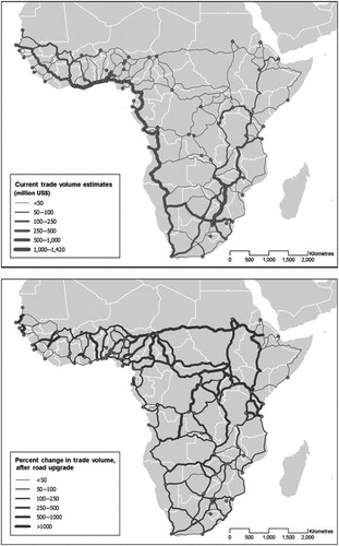Figure 4. Trade estimates for the African road network (USD, million) and % changes in trade after road upgrading (Buys et al., Citation2010).