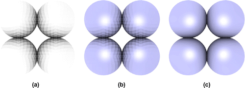 Figure A5. (Colour online) Illustration of ambient occlusion of four spheres: (a) the ambient occlusion texture, (b) ambient occlusion added together with a blue ambient and white specular color, and (c) using texture bi-linear interpolation.