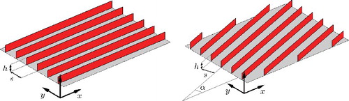 Figure 1. Parallel blade riblet texture. Left: Bird's-eye view of the texture aligned with the mean flow, showing six unit cells in the spanwise direction. Right: Bird's-eye view of the texture in yaw with yaw angle α, showing six unit cells in the spanwise and three in the streamwise direction.