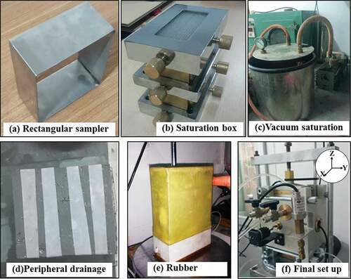 Figure 2. Photos of the test process