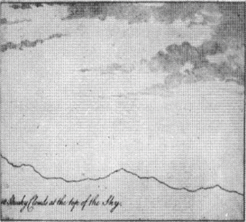 FIGURE 3 Cozens: Sky template 1785. (From Gombrich, E. H. [2000]. Art and Illusion. Princeton, NJ: Princeton University Press; pp. 176–177.)