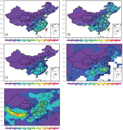 Figure 4. Standard deviation of the multi-year nitrogen flux over China. (a) Nitrogen deposition (NDEP) from the AVIM; (b) biological nitrogen fixation (BNF) from the AVIM; (c) NDEP estimated by Lu and Tian (Citation2014); (d) BNF from the CABLE model; (e) NDEP from the CMIP6 data. Units: g N m−2 yr−1. The AVIM and CABLE are averaged for the time period 1979–2015, the Lu and Tian (Citation2014) data for the time period 1979–2005 and the CMIP6 data for the time period 1979–2014