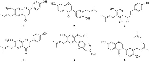 Figure 1. Chemical structures of isolated PLpro inhibitors 1–6.