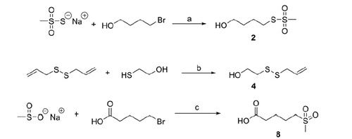 Scheme 1. Reagents and conditions: (a) DMF, N2, 60 °C, 5 h; (b) DMSO, N2, 60 °C, 5 h; (c) dry DMF, 60 °C, 5 h.