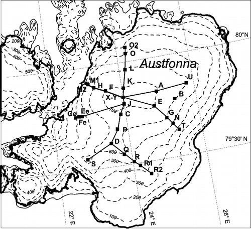 FIGURE 3. Shallow core network (squares) and snow radar survey in transects on the Austfonna ice cap, Nordaustlandet