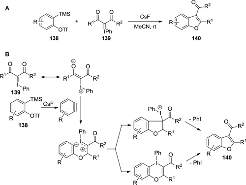 Figure 49 (A) Cycloaddition of ortho-silyl aryltriflates and iodonium ylides. (B) Proposed mechanism.