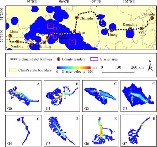 Figure 2. Distribution of glaciers.