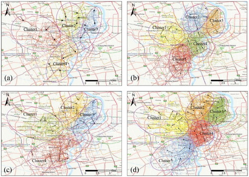 Figure 12. Clustering results of cycling during morning and evening peaks for (a) the morning peak during the first weekday (August 1–5), (b) the evening peak during the first weekday (August 1–5), (c) the morning peak during the second weekday (August 8–12) and (d) the evening peak during the second weekday (August 8–12).