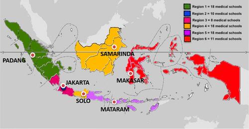 Figure 1 Geographic distribution of 6 regions for data collection of groups 2–4.