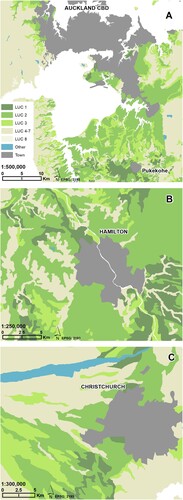 Figure A1. Distribution of Land Use Capability classes for selected areas in (A) Auckland, (B) Waikato (C) and Canterbury as per Table A1 – A. CBD denotes central business district.