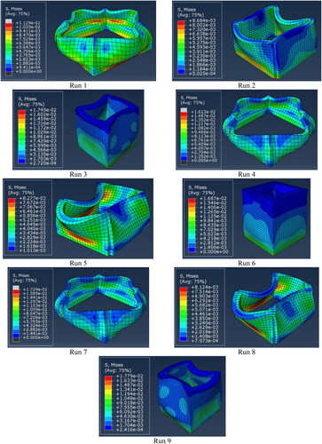 Figure 3. Failure of 3DCP structures 3D-printed under different processing conditions.