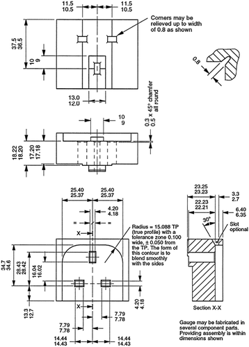 Figure 3. The dimension of wall sockets BS 1362.