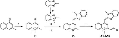 Scheme 1. Synthesis route of 3-methylbenzo[d]thiazol-methylquinolinium derivatives. Reagents and conditions: (a) iodomethane, tetramethylene sulfone, 50 °C, reflux; (b) iodomethane, absolute ethanol, 80 °C, reflux; (c) NaHCO3, methanol, room temperature; (d) aromatic aldehydes, 4-methylpiperidine, n-butanol, 135 °C, reflux.