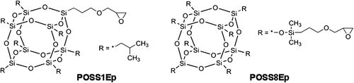 Figure 1. POSS derivatives chemical structures.