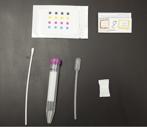 Figure 11. Prototype printed colorimetric array analysis kit. The kit contains the sensor array, disposable pipet, instructions, and silica gel desiccant sealed inside a protective foil packet.