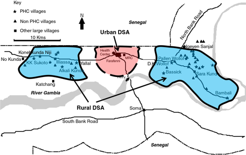 Fig. 1 Location of the urban and contiguous rural areas east and west of Farafenni Town, which collectively constitute the Farafenni Health and Demographic Surveillance area.