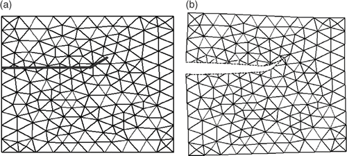 Figure 2. First illustration of 2D XFEM calculation: the case of a rectangular object with a crack ending inside the object. (a) Original mesh and position of the crack. (b) Final mesh resulting from application of displacements corresponding to Mode I of fracture to nodes located along the boundary of the mesh.