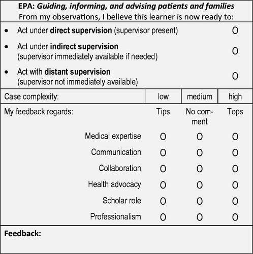 Figure 1. Example of a generic scoring form for EPA-based assessments.