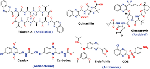 Figure 1. The certain examples of Quinoxaline-based drugs against various targets.