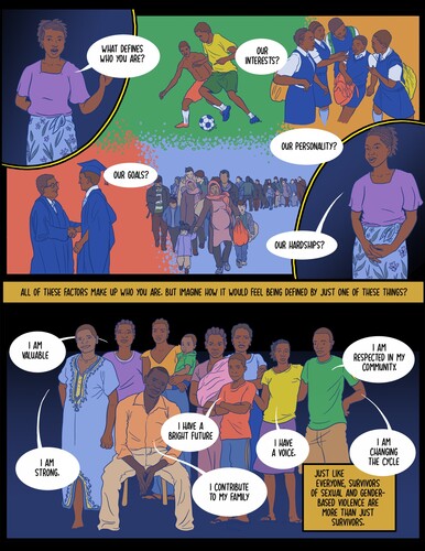 Figure 2. Example of comic book image from the Ngutulu Kawero post-rape care intervention with refugee youth in a humanitarian setting in Uganda focused on reducing sexual violence stigma.
