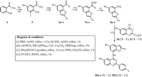 Scheme 2. Reaction sequence for the synthesis of 10a–j.