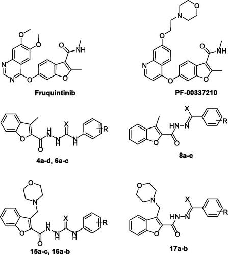 Figure 1. Chemical structures of benzofurans Fruquintinib and PF-00337210, as well as structures of target 2-methylbenzofurans (4a–d, 6a–c and 8a–c) and 3-(morpholinomethyl)benzofurans (15a–c, 16a–b and 17a–b).